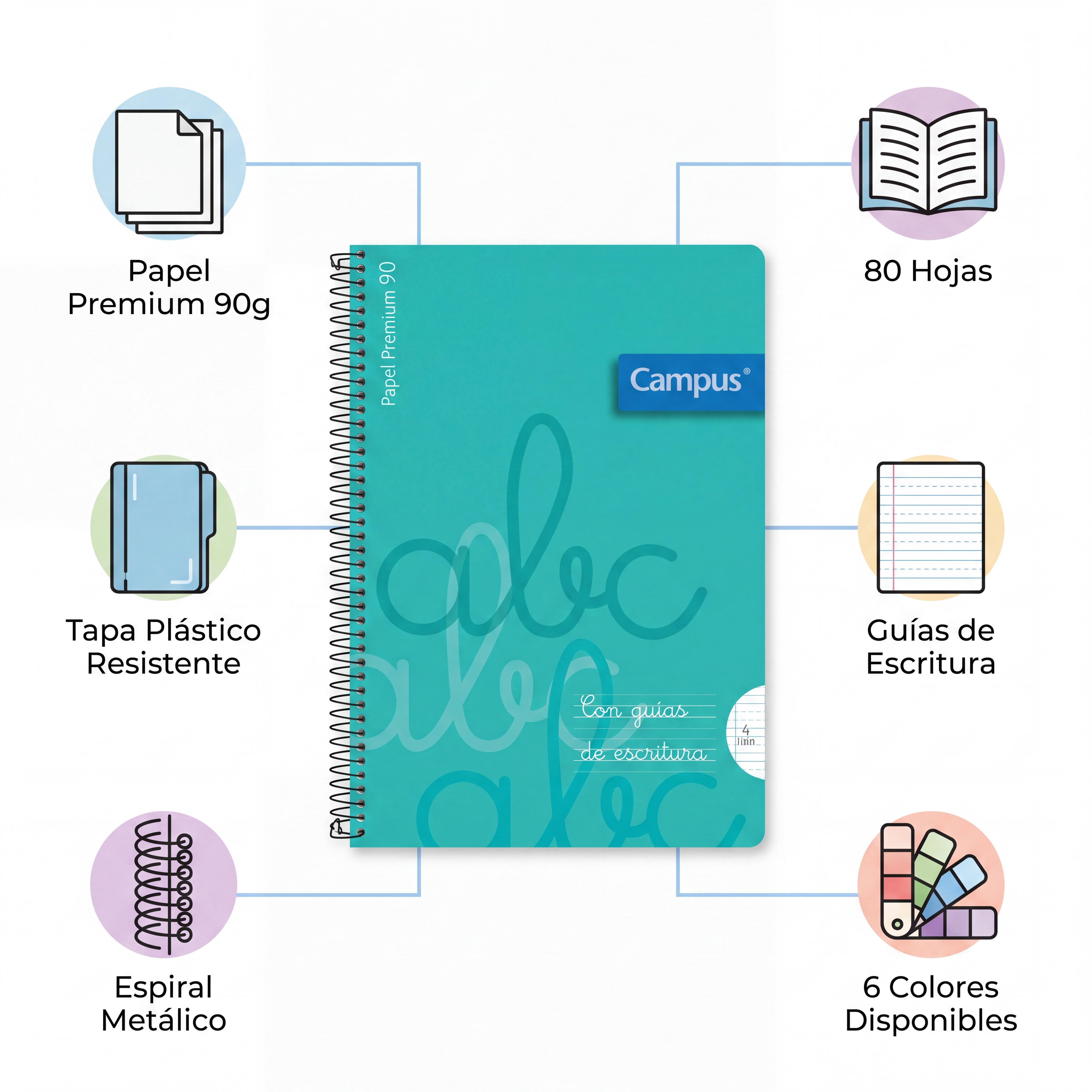 CAMPUS Premium 90 Cuadernos Espiral Tapa Plástico A4 Cuadriculado — Pack 5+1 GRATIS