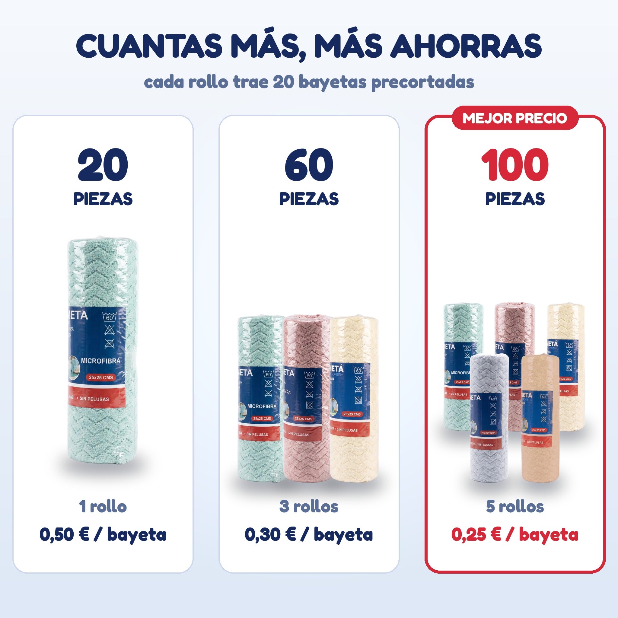 Packs de 20, 60 y 100 bayetas